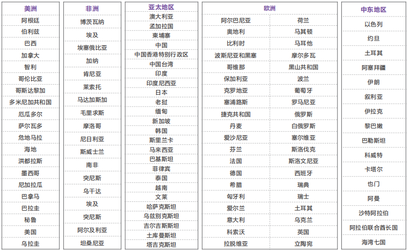 1657518878640.png 1657518878640.png